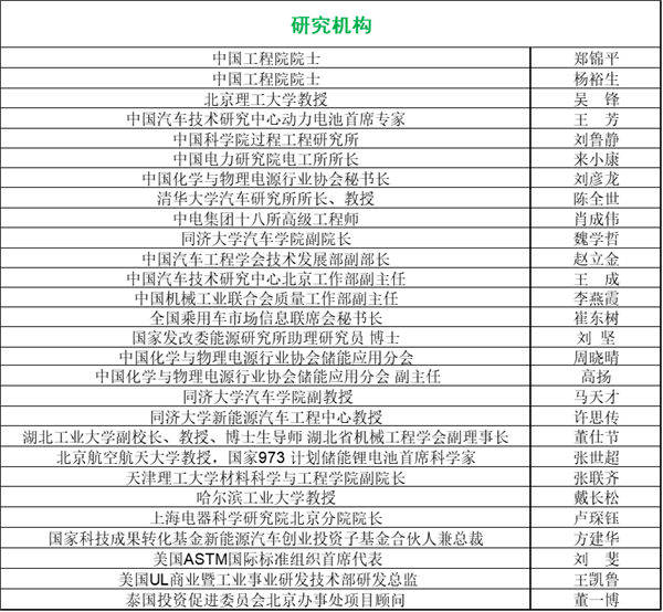 峰會議程搶先看（八）：最后200個名額！他們都來了你在哪里？