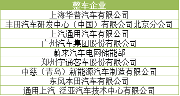 倒計時3天 讓世界聆聽動力電池產業的“中國聲音”