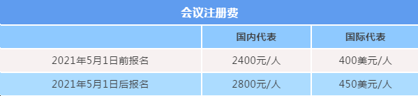 關(guān)于舉辦2021輕型電動(dòng)車(chē)用鋰電池技術(shù)及應用交流會(huì )的通知