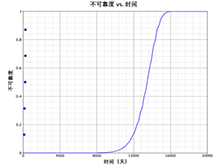 Ampace儲能電芯，以安全為基石打造產品力